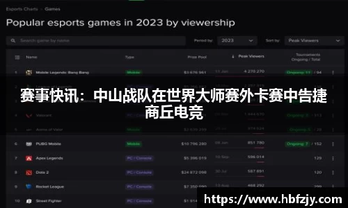 55世纪官网