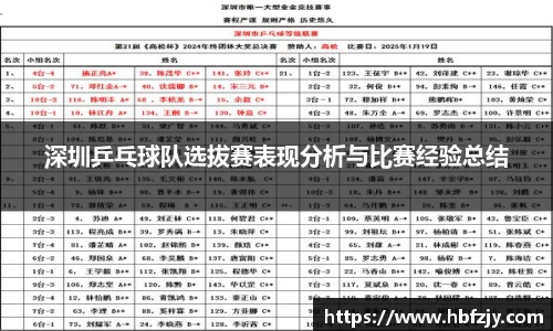 55世纪平台