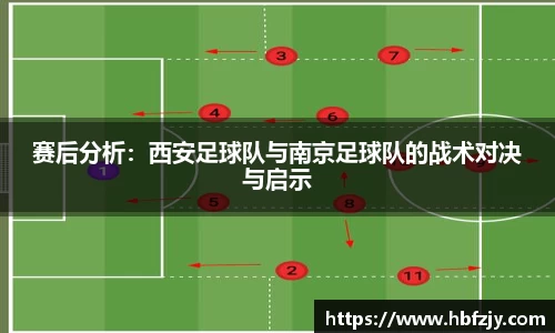 赛后分析：西安足球队与南京足球队的战术对决与启示